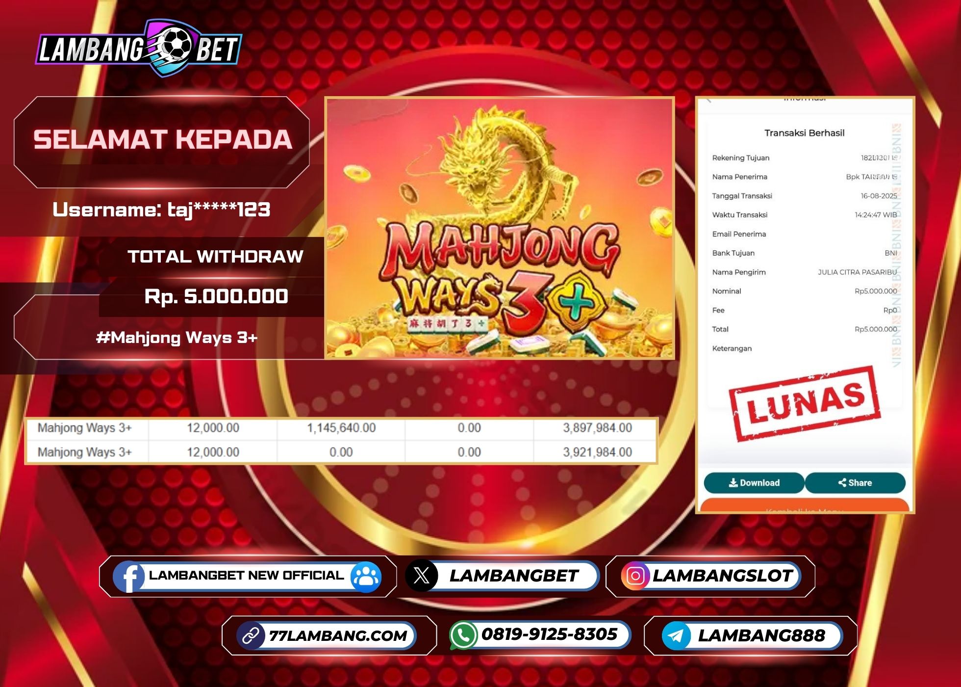 LAMBANGBET [16 AUGUST 2025] JACKPOT SLOT Mahjong Ways 3+ "Rp5.000.000" LUNAS